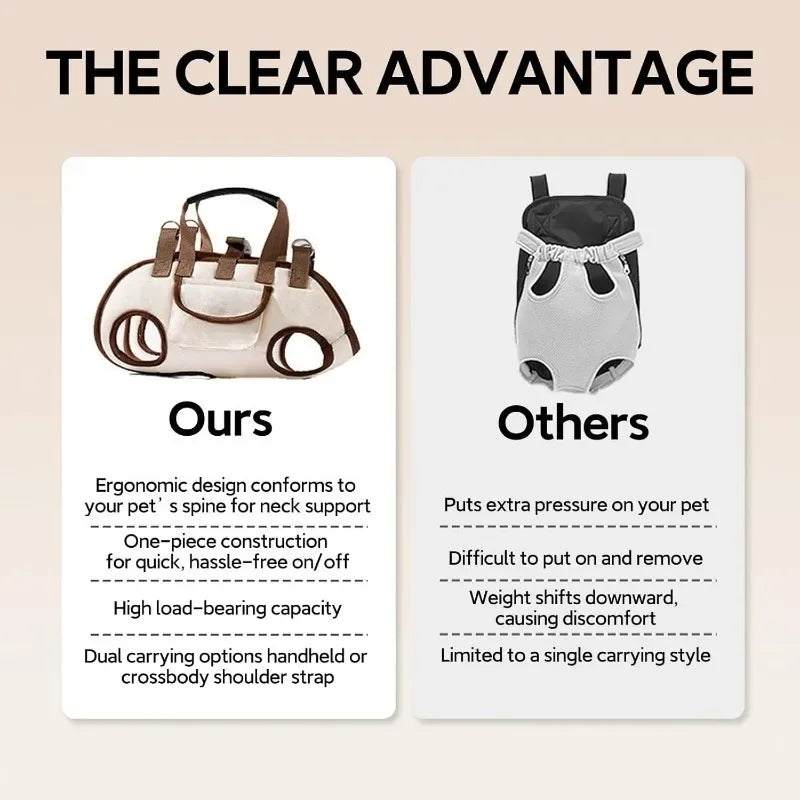 Pets Outdoor Carrying Bag Small Dogs and Medium-sized Cats with Harnesses Clip Adjustable Shoulder Handheld for Hiking Daily Use